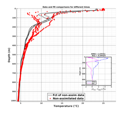 Nesma0p022deg0004/SP066-20240726T213919_prof_all004_PEid-Jul24_PEtime_20240726_2139Z_Cen_2T_dd.png