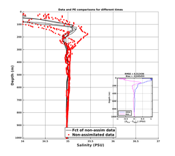 Nesma0p022deg0004/SP066-20240726T213919_prof_all004_PEid-Jul24_PEtime_20240726_2139Z_Cen_3S_dd.png