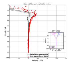 Nesma0p022deg0004/SP066-20240727T140342_prof_all004_PEid-Jul24_PEtime_20240727_1403Z_Cen_3S_dd.png