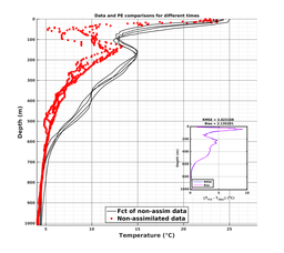 Nesma0p022deg0004/SP071-20240723T201504_prof_all004_PEid-Jul24_PEtime_20240723_2015Z_Cen_2T_dd.png