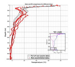 Nesma0p022deg0004/SP071-20240727T170919_prof_all005_PEid-Jul24_PEtime_20240727_1709Z_Cen_2T_dd.png