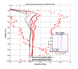 Nesma0p022deg0004/SP071-20240727T170919_prof_all005_PEid-Jul24_PEtime_20240727_1709Z_Cen_3S_dd.png
