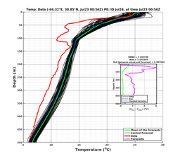 Ens0p022deg0001/ELECTA-20240723T005618_prof001_PEid-Jul24e_PEtime_20240723T0056Z_Ens_2T_dd.png