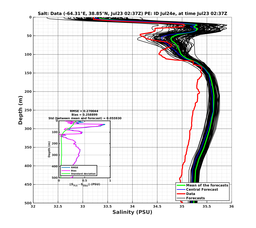 Ens0p022deg0001/ELECTA-20240723T023732_prof002_PEid-Jul24e_PEtime_20240723T0237Z_Ens_3S_dd.png