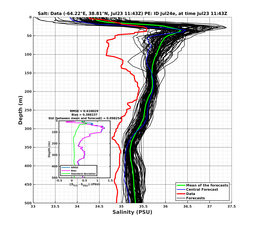 Ens0p022deg0001/ELECTA-20240723T114309_prof008_PEid-Jul24e_PEtime_20240723T1143Z_Ens_3S_dd.png