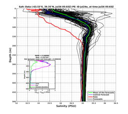 Ens0p022deg0001/ELECTA-20240726T050342_prof004_PEid-Jul24e_PEtime_20240726T0503Z_Ens_3S_dd.png