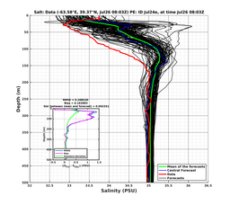 Ens0p022deg0001/ELECTA-20240726T080342_prof006_PEid-Jul24e_PEtime_20240726T0803Z_Ens_3S_dd.png