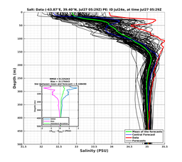 Ens0p022deg0001/ELECTA-20240727T052902_prof004_PEid-Jul24e_PEtime_20240727T0529Z_Ens_3S_dd.png