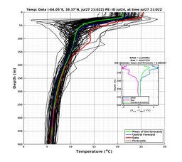 Ens0p022deg0001/ELECTA-20240727T210253_prof013_PEid-Jul24e_PEtime_20240727T2102Z_Ens_2T_dd.png
