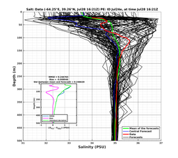 Ens0p022deg0001/ELECTA-20240728T162130_prof012_PEid-Jul24e_PEtime_20240728T1621Z_Ens_3S_dd.png