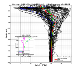Ens0p022deg0001/ELECTA-20240728T200919_prof016_PEid-Jul24e_PEtime_20240728T2009Z_Ens_3S_dd.png