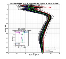Ens0p022deg0001/SP007-20240723T104944_prof002_PEid-Jul24e_PEtime_20240723T1049Z_Ens_3S_dd.png