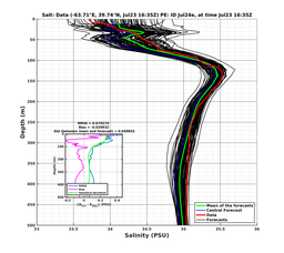 Ens0p022deg0001/SP007-20240723T163537_prof003_PEid-Jul24e_PEtime_20240723T1635Z_Ens_3S_dd.png