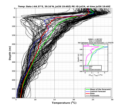 Ens0p022deg0001/SP007-20240726T194944_prof004_PEid-Jul24e_PEtime_20240726T1949Z_Ens_2T_dd.png