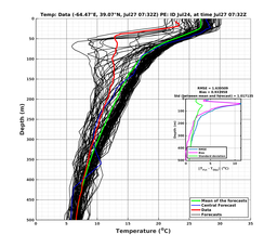 Ens0p022deg0001/SP007-20240727T073253_prof002_PEid-Jul24e_PEtime_20240727T0732Z_Ens_2T_dd.png