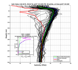 Ens0p022deg0001/SP007-20240727T191016_prof004_PEid-Jul24e_PEtime_20240727T1910Z_Ens_3S_dd.png