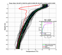 Ens0p022deg0001/SP007-20240728T120537_prof003_PEid-Jul24e_PEtime_20240728T1205Z_Ens_2T_dd.png