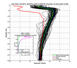 Ens0p022deg0001/SP007-20240728T120537_prof003_PEid-Jul24e_PEtime_20240728T1205Z_Ens_3S_dd.png