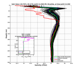 Ens0p022deg0001/SP065-20240723T112902_prof003_PEid-Jul24e_PEtime_20240723T1129Z_Ens_3S_dd.png