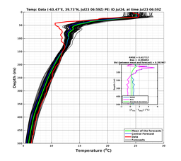 Ens0p022deg0001/SP066-20240723T065902_prof002_PEid-Jul24e_PEtime_20240723T0659Z_Ens_2T_dd.png