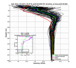 Ens0p022deg0001/SP066-20240726T050919_prof001_PEid-Jul24e_PEtime_20240726T0509Z_Ens_3S_dd.png