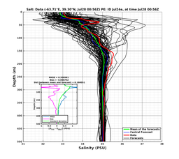 Ens0p022deg0001/SP066-20240728T005618_prof001_PEid-Jul24e_PEtime_20240728T0056Z_Ens_3S_dd.png