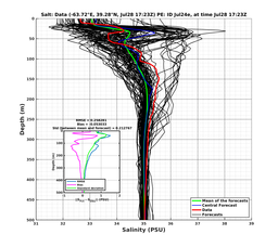 Ens0p022deg0001/SP066-20240728T172325_prof004_PEid-Jul24e_PEtime_20240728T1723Z_Ens_3S_dd.png