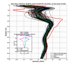 Ens0p022deg0001/SP071-20240723T143439_prof003_PEid-Jul24e_PEtime_20240723T1434Z_Ens_3S_dd.png