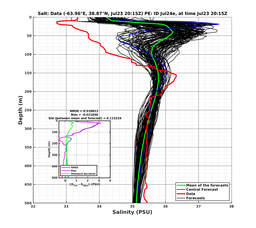 Ens0p022deg0001/SP071-20240723T201504_prof004_PEid-Jul24e_PEtime_20240723T2015Z_Ens_3S_dd.png