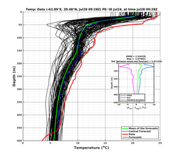 Ens0p022deg0001/SP071-20240728T092805_prof003_PEid-Jul24e_PEtime_20240728T0928Z_Ens_2T_dd.png