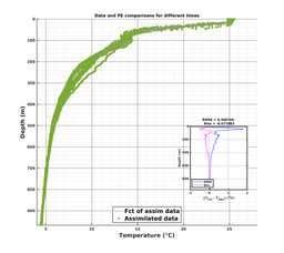 Nesma0p022deg0003/ELECTA-20240727T223253_prof_all014_PEid-Jul28_PEtime_20240727_2232Z_Cen_2T_dd.png