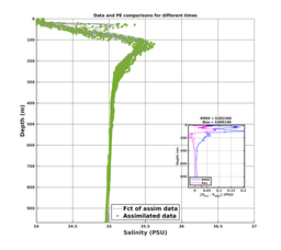 Nesma0p022deg0003/ELECTA-20240727T223253_prof_all014_PEid-Jul28_PEtime_20240727_2232Z_Cen_3S_dd.png