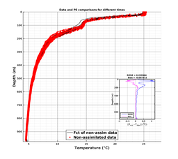 Nesma0p022deg0003/ELECTA-20240728T234016_prof_all018_PEid-Jul28_PEtime_20240728_2340Z_Cen_2T_dd.png