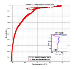 Nesma0p022deg0003/ELECTA-20240729T230919_prof_all007_PEid-Jul28_PEtime_20240729_2309Z_Cen_2T_dd.png