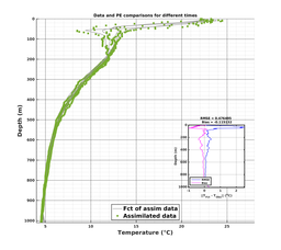 Nesma0p022deg0003/SP007-20240727T191016_prof_all004_PEid-Jul28_PEtime_20240727_1910Z_Cen_2T_dd.png