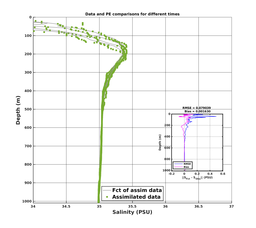 Nesma0p022deg0003/SP007-20240727T191016_prof_all004_PEid-Jul28_PEtime_20240727_1910Z_Cen_3S_dd.png