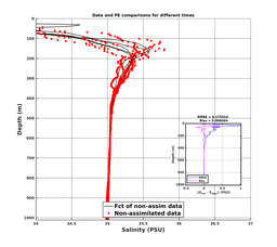 Nesma0p022deg0003/SP007-20240728T234309_prof_all005_PEid-Jul28_PEtime_20240728_2343Z_Cen_3S_dd.png