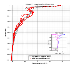 Nesma0p022deg0003/SP007-20240731T211114_prof_all004_PEid-Jul28_PEtime_20240731_2111Z_Cen_2T_dd.png