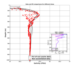 Nesma0p022deg0003/SP007-20240731T211114_prof_all004_PEid-Jul28_PEtime_20240731_2111Z_Cen_3S_dd.png