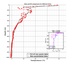 Nesma0p022deg0003/SP007-20240801T084309_prof_all002_PEid-Jul28_PEtime_20240801_0843Z_Cen_2T_dd.png