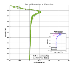 Nesma0p022deg0003/SP065-20240727T235423_prof_all005_PEid-Jul28_PEtime_20240727_2354Z_Cen_3S_dd.png