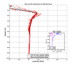 Nesma0p022deg0003/SP065-20240728T221846_prof_all004_PEid-Jul28_PEtime_20240728_2218Z_Cen_3S_dd.png