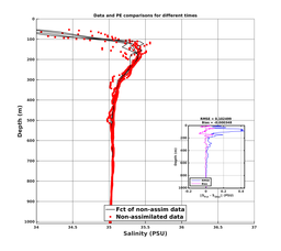 Nesma0p022deg0003/SP065-20240729T201212_prof_all004_PEid-Jul28_PEtime_20240729_2012Z_Cen_3S_dd.png