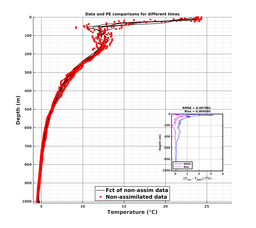 Nesma0p022deg0003/SP066-20240728T224944_prof_all005_PEid-Jul28_PEtime_20240728_2249Z_Cen_2T_dd.png