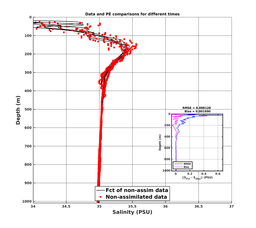 Nesma0p022deg0003/SP066-20240728T224944_prof_all005_PEid-Jul28_PEtime_20240728_2249Z_Cen_3S_dd.png