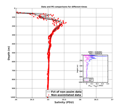 Nesma0p022deg0003/SP066-20240729T204309_prof_all004_PEid-Jul28_PEtime_20240729_2043Z_Cen_3S_dd.png
