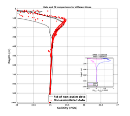 Nesma0p022deg0003/SP066-20240731T210830_prof_all004_PEid-Jul28_PEtime_20240731_2108Z_Cen_3S_dd.png