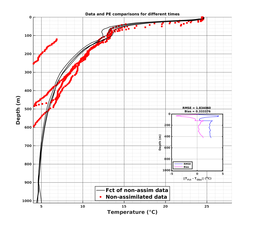 Nesma0p022deg0003/SP071-20240728T121407_prof_all004_PEid-Jul28_PEtime_20240728_1214Z_Cen_2T_dd.png
