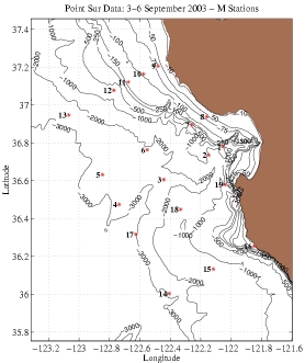 pt_sur_03-06Sep_M_ids.jpg