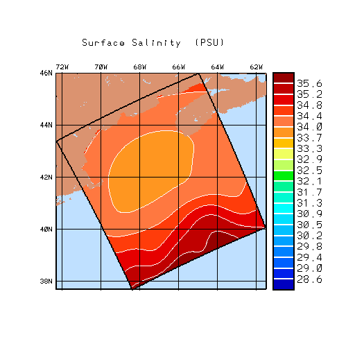 slope vs shelf